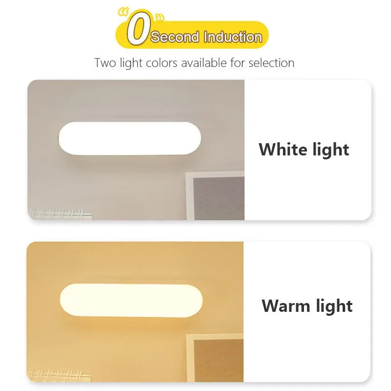 Wireless LED Motion Sensor Lamp Night Lights USB Rechargeable Magnetic For Wardrobe Room Closet Kitchen Aisle Tube Detector Bulb Quake