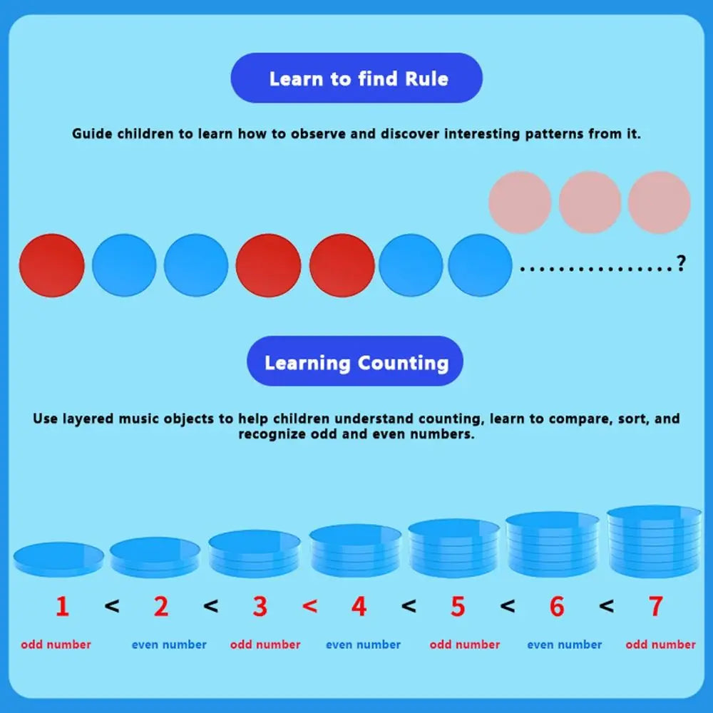100pcs Plastic Counting Chips Addition Subtraction Operation Board Games Tokens Counting Toy Colored Round Teaching Tool Quake