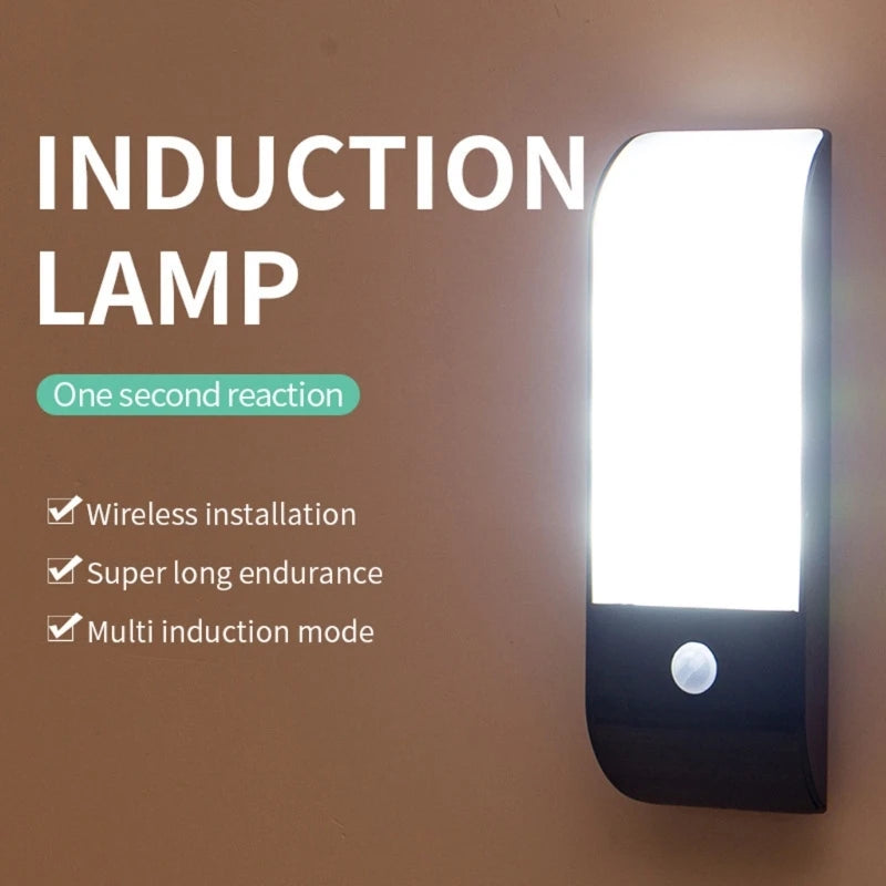 USB Rechargeable Motion Sensing LED Night Light with 5M Detection Ranges Auto On Off LED Night Light for Stairs Bathroom K1KF Quake