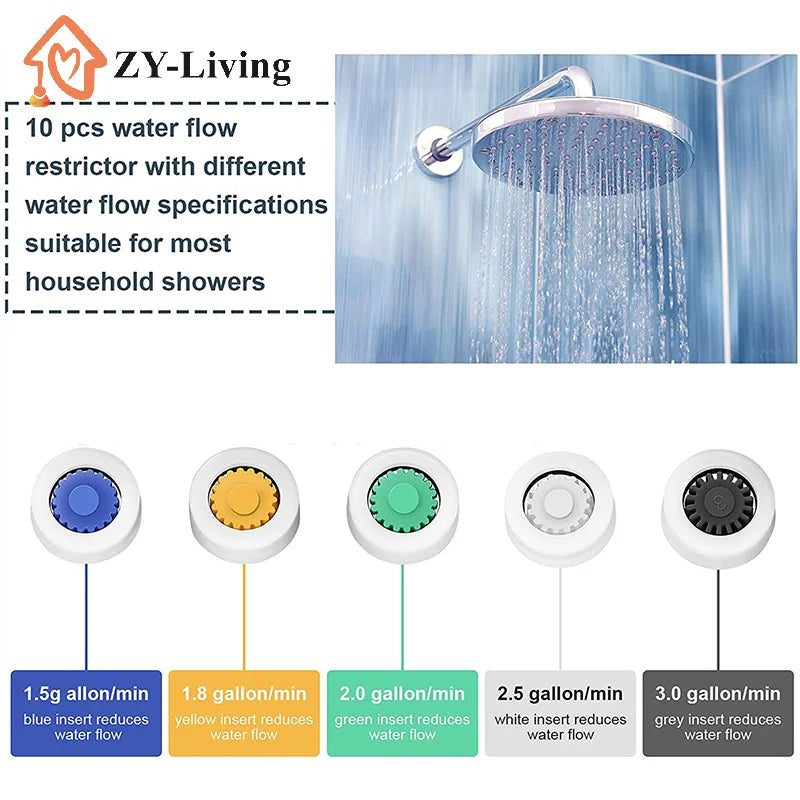 Shower Flow Reducer Limiter Set Water Saving 4/5/6/7/8/9/10/12L/Min Hose Restrictor HA Series Top Spray Shower Accessories Quake